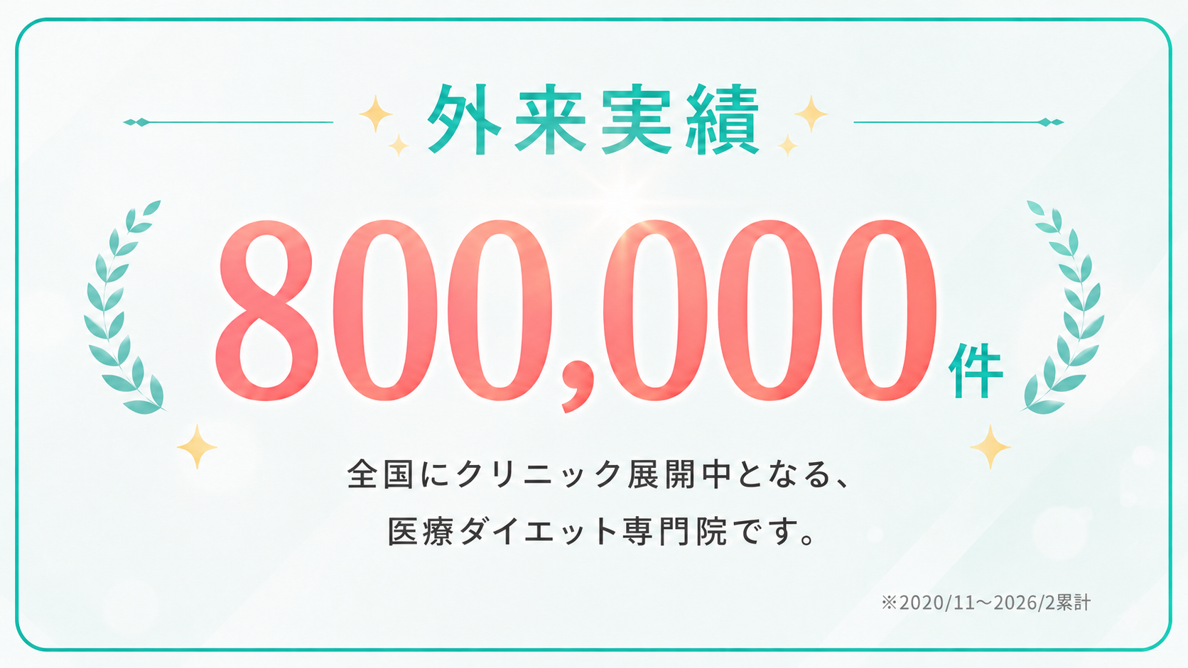 症例や実績
