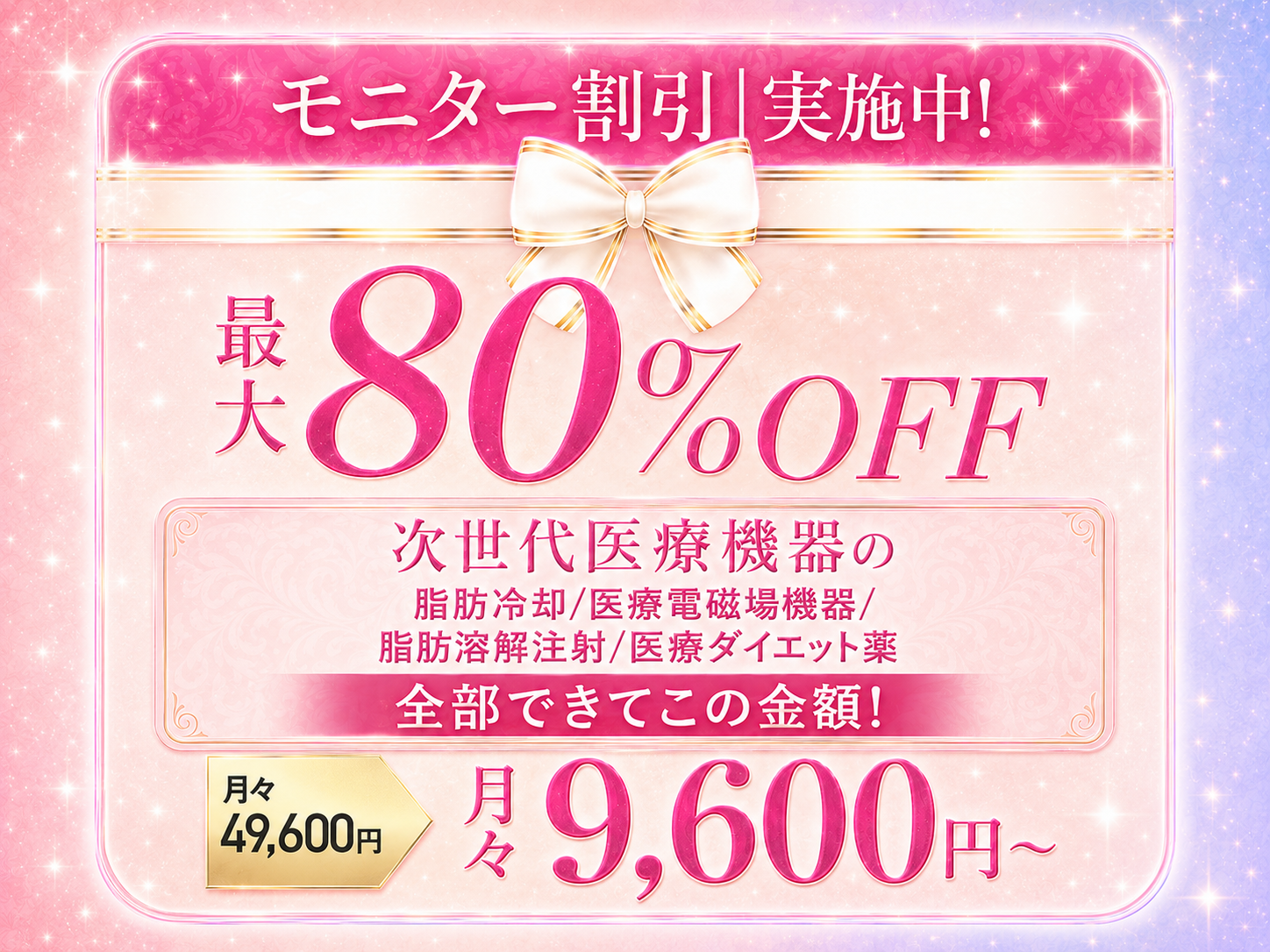 リエートクリニックの実績