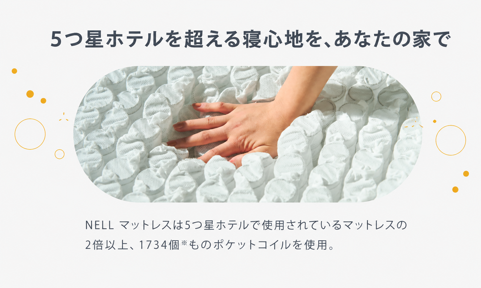 NELLマットレスの13層構造と1,173個ポケットコイル